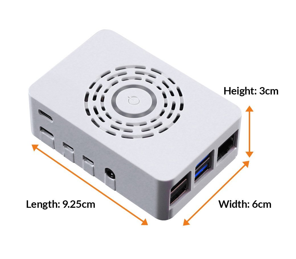 Small footprint, big results